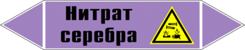 - Маркировка трубопроводов - Маркировки трубопроводов "ЩЕЛОЧЬ" - Магазин охраны труда Нео-Цмс