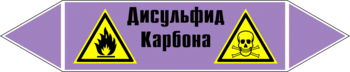 - Маркировка трубопроводов - Маркировки трубопроводов "ЩЕЛОЧЬ" - Магазин охраны труда Нео-Цмс