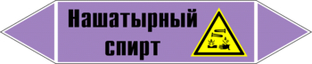 - Маркировка трубопроводов - Маркировки трубопроводов "ЩЕЛОЧЬ" - Магазин охраны труда Нео-Цмс