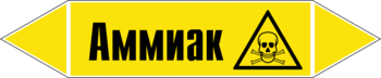 - Маркировка трубопроводов - Маркировки трубопроводов "ГАЗ" - Магазин охраны труда Нео-Цмс