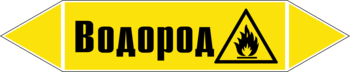 - Маркировка трубопроводов - Маркировки трубопроводов "ГАЗ" - Магазин охраны труда Нео-Цмс