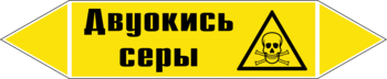 - Маркировка трубопроводов - Маркировки трубопроводов "ГАЗ" - Магазин охраны труда Нео-Цмс
