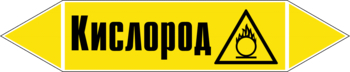 - Маркировка трубопроводов - Маркировки трубопроводов "ГАЗ" - Магазин охраны труда Нео-Цмс