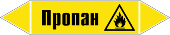 - Маркировка трубопроводов - Маркировки трубопроводов "ГАЗ" - Магазин охраны труда Нео-Цмс