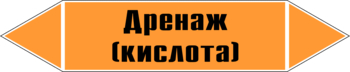 - Маркировка трубопроводов - Маркировки трубопроводов "КИСЛОТА" - Магазин охраны труда Нео-Цмс