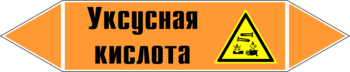 - Маркировка трубопроводов - Маркировки трубопроводов "КИСЛОТА" - Магазин охраны труда Нео-Цмс