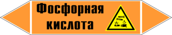 - Маркировка трубопроводов - Маркировки трубопроводов "КИСЛОТА" - Магазин охраны труда Нео-Цмс