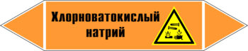 - Маркировка трубопроводов - Маркировки трубопроводов "КИСЛОТА" - Магазин охраны труда Нео-Цмс