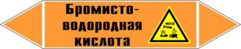 - Маркировка трубопроводов - Маркировки трубопроводов "КИСЛОТА" - Магазин охраны труда Нео-Цмс