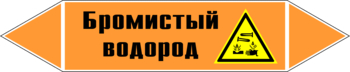 - Маркировка трубопроводов - Маркировки трубопроводов "КИСЛОТА" - Магазин охраны труда Нео-Цмс