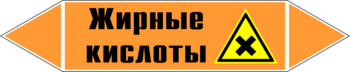 - Маркировка трубопроводов - Маркировки трубопроводов "КИСЛОТА" - Магазин охраны труда Нео-Цмс