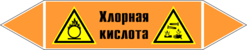 - Маркировка трубопроводов - Маркировки трубопроводов "КИСЛОТА" - Магазин охраны труда Нео-Цмс