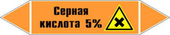 - Маркировка трубопроводов - Маркировки трубопроводов "КИСЛОТА" - Магазин охраны труда Нео-Цмс