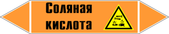 - Маркировка трубопроводов - Маркировки трубопроводов "КИСЛОТА" - Магазин охраны труда Нео-Цмс