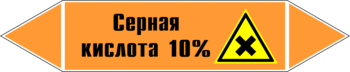 - Маркировка трубопроводов - Маркировки трубопроводов "КИСЛОТА" - Магазин охраны труда Нео-Цмс