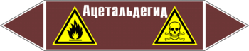 - Маркировка трубопроводов - Маркировки трубопроводов "ЖИДКОСТЬ" - Магазин охраны труда Нео-Цмс
