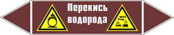 - Маркировка трубопроводов - Маркировки трубопроводов "ЖИДКОСТЬ" - Магазин охраны труда Нео-Цмс