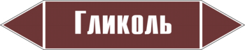 - Маркировка трубопроводов - Маркировки трубопроводов "ЖИДКОСТЬ" - Магазин охраны труда Нео-Цмс