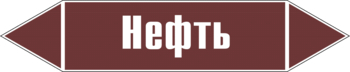 - Маркировка трубопроводов - Маркировки трубопроводов "ЖИДКОСТЬ" - Магазин охраны труда Нео-Цмс