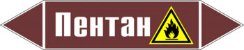 - Маркировка трубопроводов - Маркировки трубопроводов "ЖИДКОСТЬ" - Магазин охраны труда Нео-Цмс