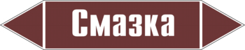 - Маркировка трубопроводов - Маркировки трубопроводов "ЖИДКОСТЬ" - Магазин охраны труда Нео-Цмс