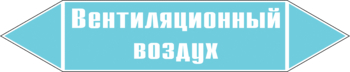 - Маркировка трубопроводов - Маркировки трубопроводов "ВОЗДУХ" - Магазин охраны труда Нео-Цмс