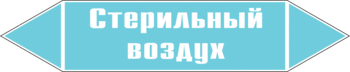 - Маркировка трубопроводов - Маркировки трубопроводов "ВОЗДУХ" - Магазин охраны труда Нео-Цмс