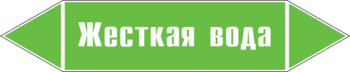 - Маркировка трубопроводов - Маркировки трубопроводов "ВОДА" - Магазин охраны труда Нео-Цмс