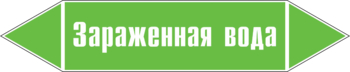 - Маркировка трубопроводов - Маркировки трубопроводов "ВОДА" - Магазин охраны труда Нео-Цмс