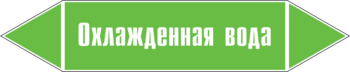 - Маркировка трубопроводов - Маркировки трубопроводов "ВОДА" - Магазин охраны труда Нео-Цмс