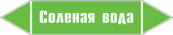 - Маркировка трубопроводов - Маркировки трубопроводов "ВОДА" - Магазин охраны труда Нео-Цмс