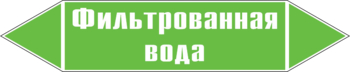 - Маркировка трубопроводов - Маркировки трубопроводов "ВОДА" - Магазин охраны труда Нео-Цмс