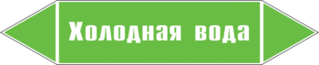 - Маркировка трубопроводов - Маркировки трубопроводов "ВОДА" - Магазин охраны труда Нео-Цмс
